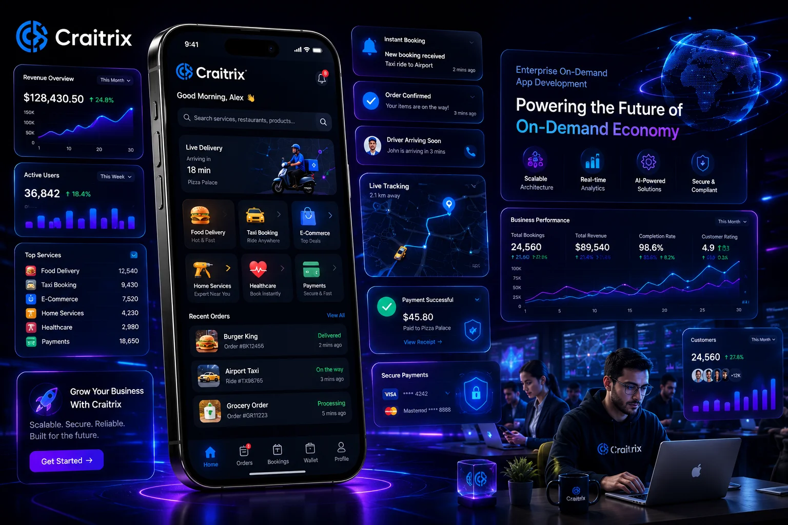 Enterprise On-Demand App Development